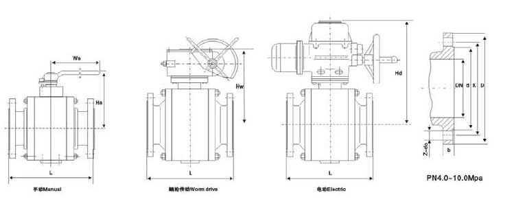 CMD368(中国区)体育有限公司官网